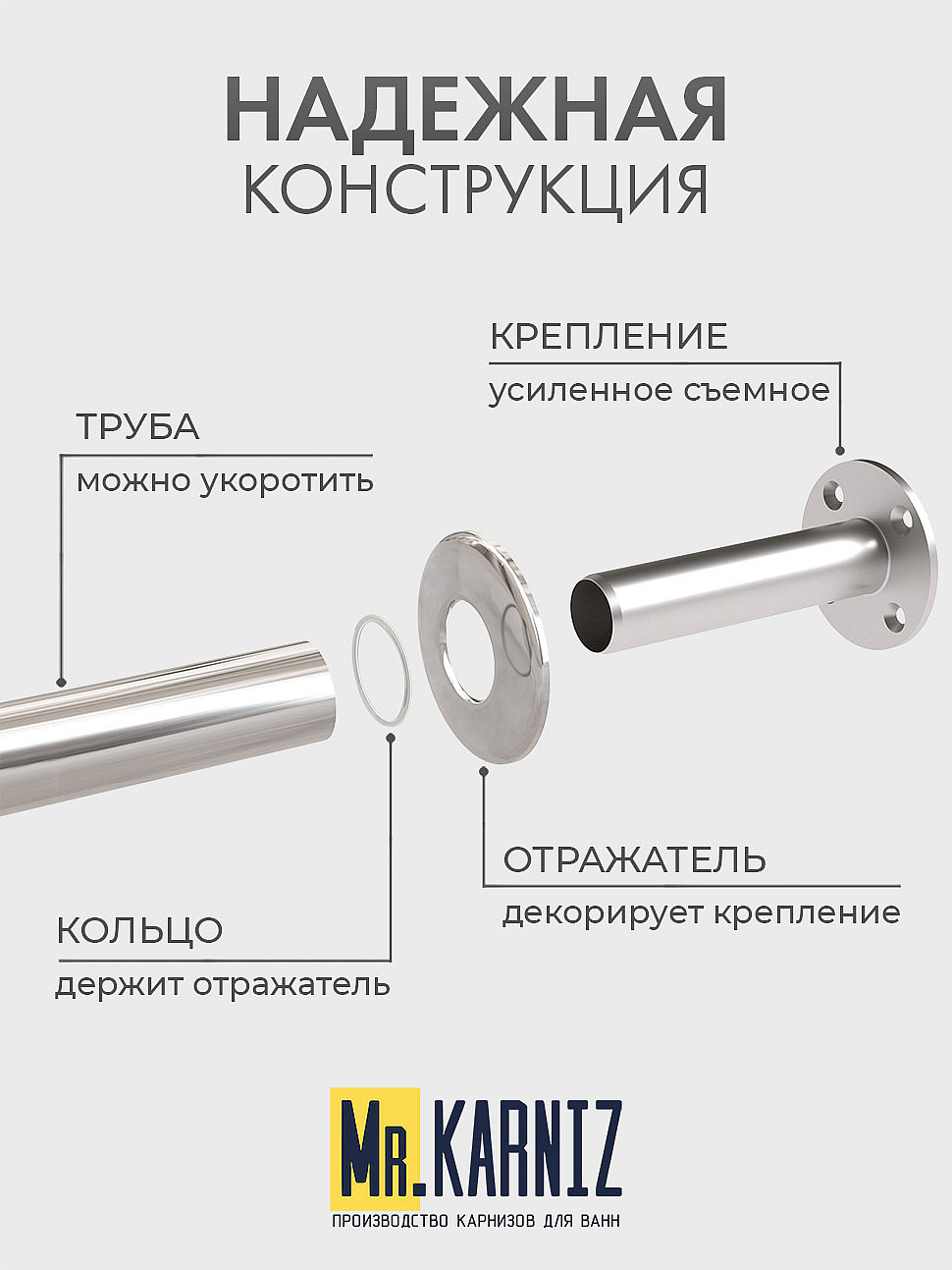Карниз для душа Угловой Г образный 105х70 Усиленный 20 мм фото 4