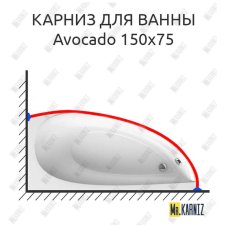Карниз для ванны Ravak Avocado 150х75 Усиленный 20 мм MrKARNIZ